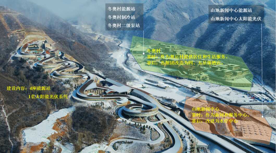 2、能源工艺研究中心.png